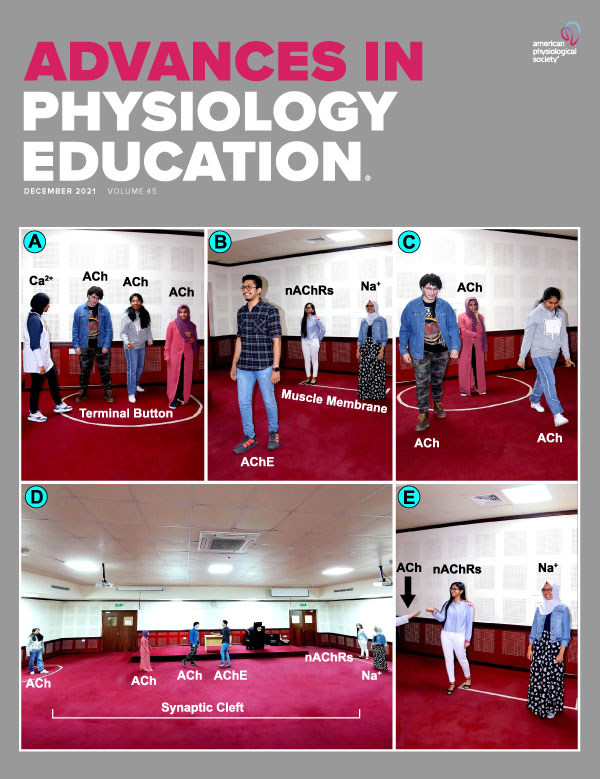 Impact of combination of short-lecture and group-discussion on the learning of physiology by non-major undergraduates