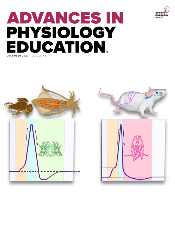 Converting a face-to-face neuroanatomy course-based undergraduate research experience (CURE) to an online environment: Lessons learned from remote teaching