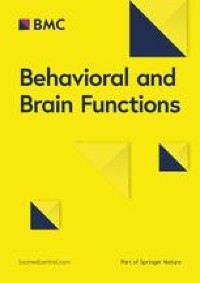 Expectation modulates the preferential processing of task-irrelevant fear in the attentional blink: evidence from event-related potentials