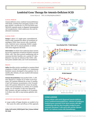 Lentiviral Gene Therapy for Artemis-Deficient SCID