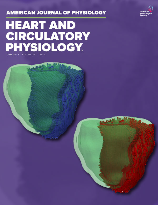 Refining the Reproducibility of a Murine Model of Stress-Induced Reversible Cardiomyopathy