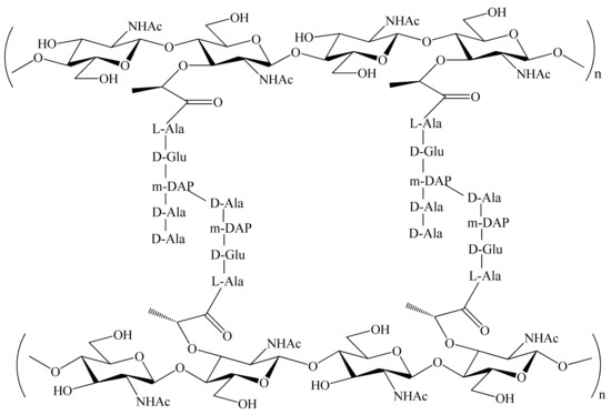 Antibiotics, Vol. 12, Pages 47: The Design, Synthesis, and Evaluation of Diaminopimelic Acid Derivatives as Potential dapF Inhibitors Preventing Lysine Biosynthesis for Antibacterial Activity