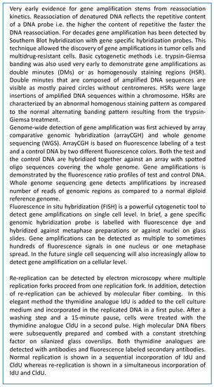 Cells, Vol. 12, Pages 148: Gene Amplification in Tumor Cells: Developed De Novo or Adopted from Stem Cells