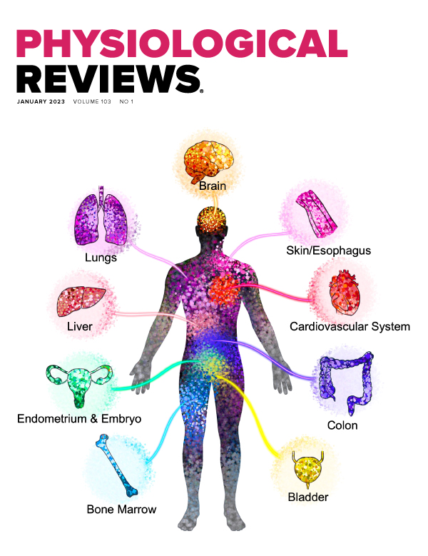 Genome-wide association studies of cardiovascular disease