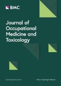 Exposure to cosmetic talc and mesothelioma
