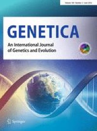 Genome-wide investigation of the WRKY transcription factor gene family in weeping forsythia: expression profile and cold and drought stress responses