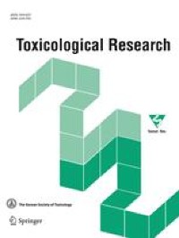 Effects of stabilizer magnesium nirate on CMIT/MIT-induced respiratory toxicity