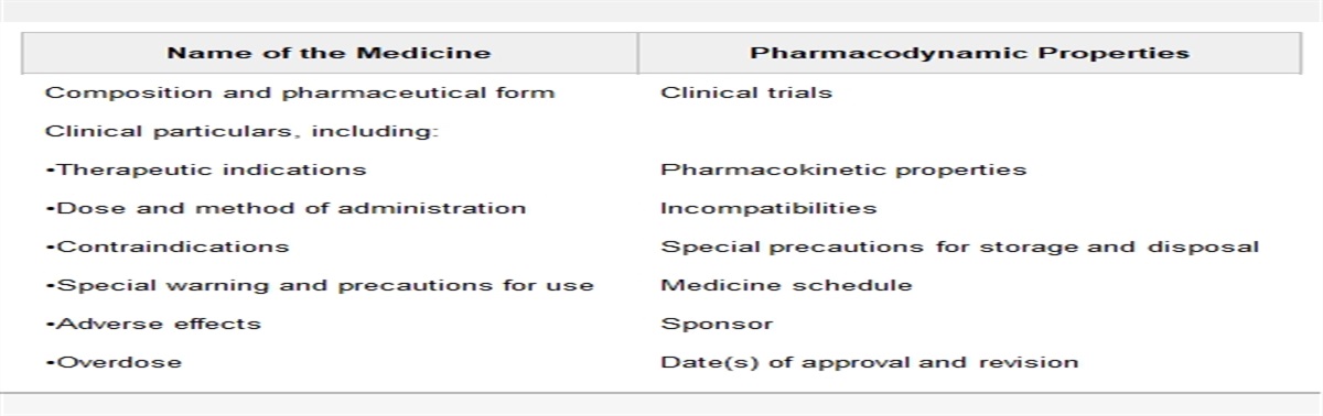 Why Product Information Should not be Set in Stone: Lessons from a Decade of Linezolid Therapeutic Drug Monitoring: An Opinion Paper