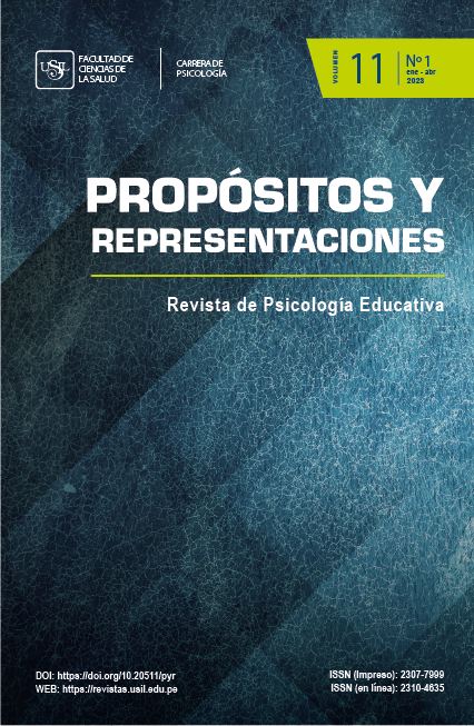 Escala de actitudes hacia la investigación (EACIN-R): propiedades psicométricas en universitarios peruanos