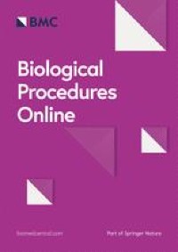 A multi-omics analysis reveals CLSPN is associated with prognosis, immune microenvironment and drug resistance in cancers