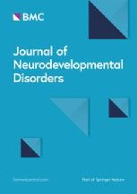 Understanding the prevalence and manifestation of anxiety and other socio-emotional and behavioural difficulties in children with Developmental Language Disorder