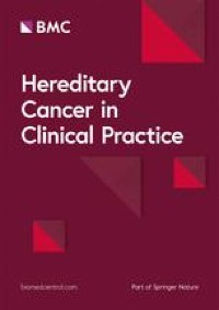 BRCA1/2 potential founder variants in the Jordanian population: an opportunity for a customized screening panel