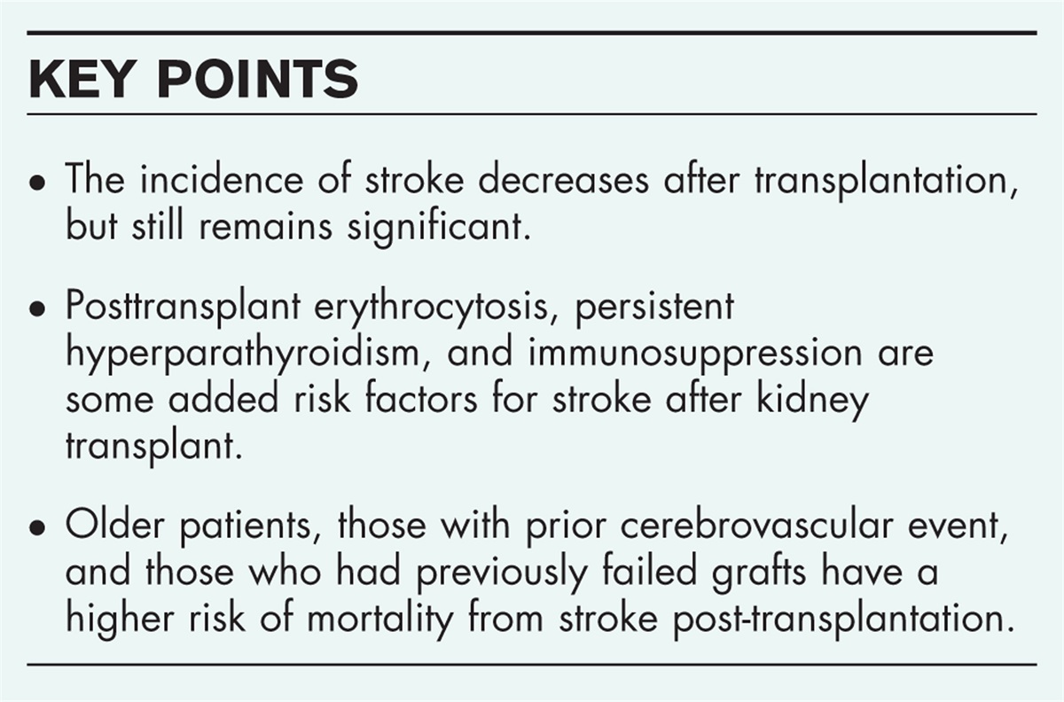 Stroke and kidney transplantation