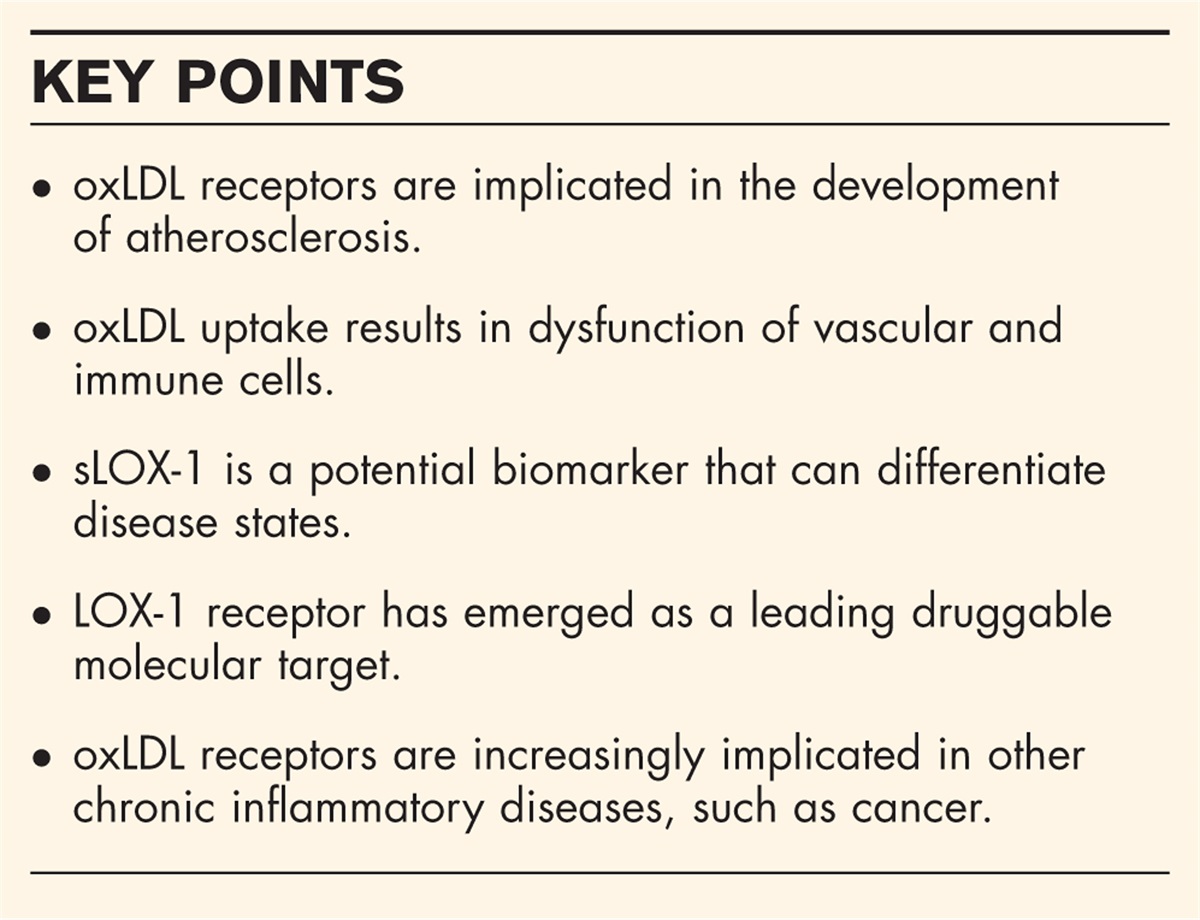 Oxidized LDL receptors: a recent update