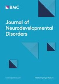 Developmental delays in cortical auditory temporal processing in a mouse model of Fragile X syndrome