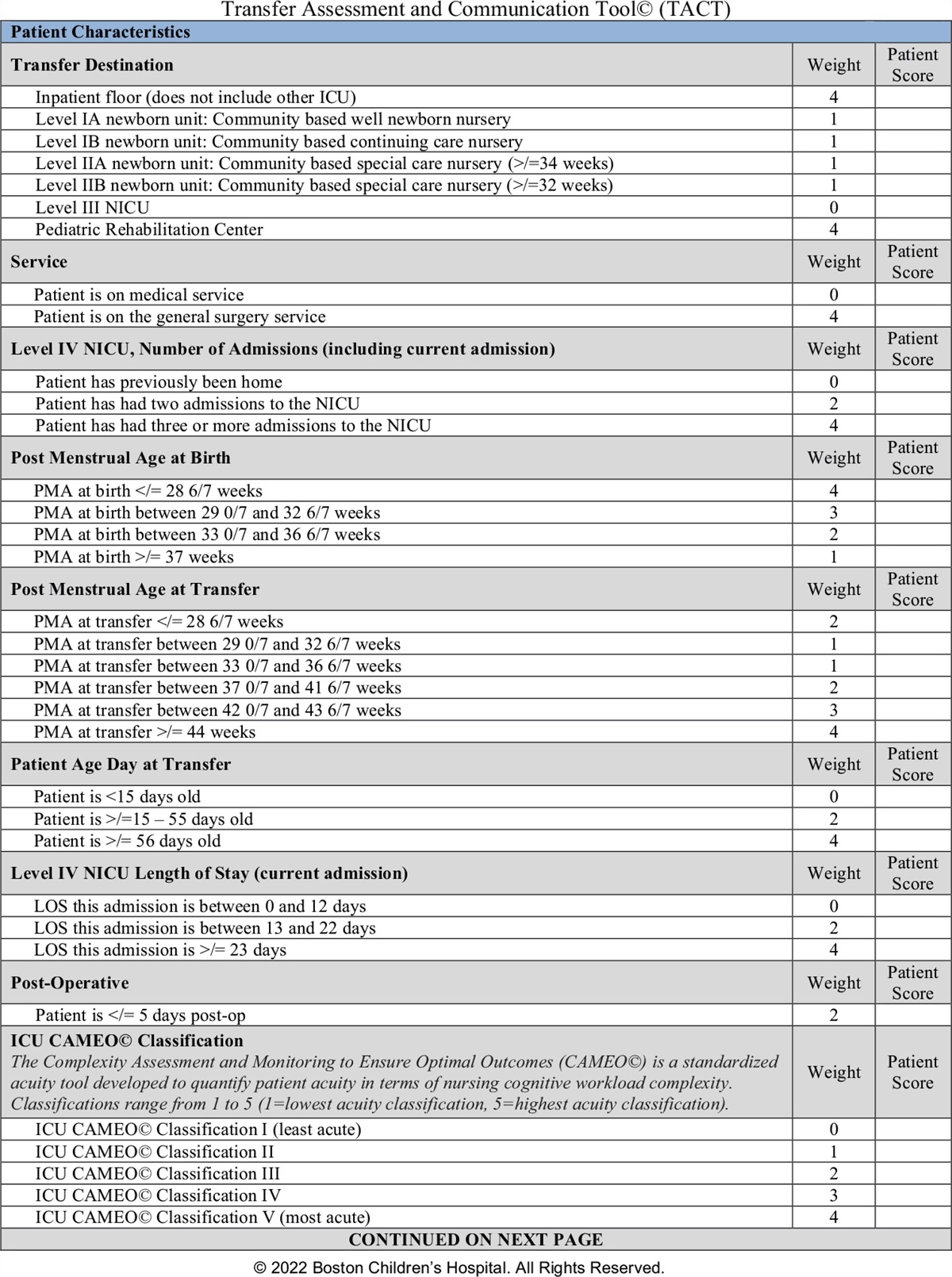 Transferring With TACT: A Novel Tool to Standardize Transfer Decisions From a Level IV NICU: Erratum