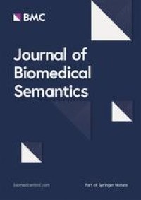 Automatic classification of experimental models in biomedical literature to support searching for alternative methods to animal experiments