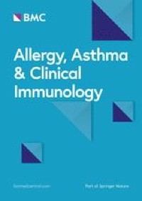 Treatment of idiopathic anaphylaxis with dupilumab: a case report