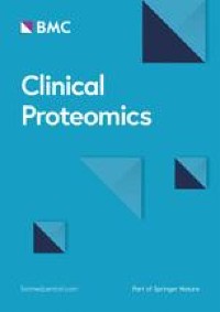Proteome analysis of CD5-positive diffuse large B cell lymphoma FFPE tissue reveals downregulation of DDX3X, DNAJB1, and B cell receptor signaling pathway proteins including BTK and Immunoglobulins