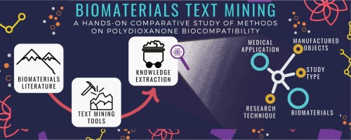 Biomaterials text mining: A hands-on comparative study of methods on polydioxanone biocompatibility