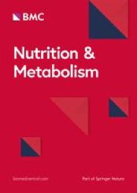 Prospective association between an obesogenic dietary pattern in early adolescence and metabolomics derived and traditional cardiometabolic risk scores in adolescents and young adults from the ALSPAC cohort