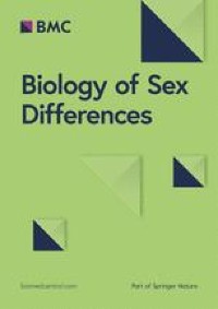 Serum metabolomics profiling by proton nuclear magnetic resonance spectrometry of the response to single oral macronutrient challenges in women with polycystic ovary syndrome (PCOS) compared with male and female controls