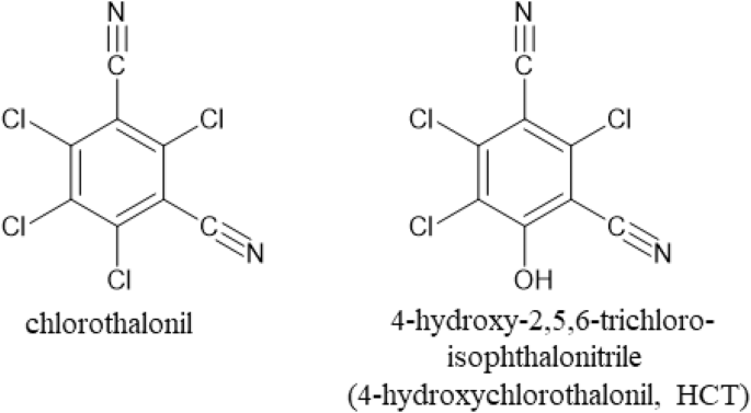 Correction to: Detection of the fungicide transformation product 4-hydroxychlorothalonil in serum of pregnant women from Sweden and Costa Rica