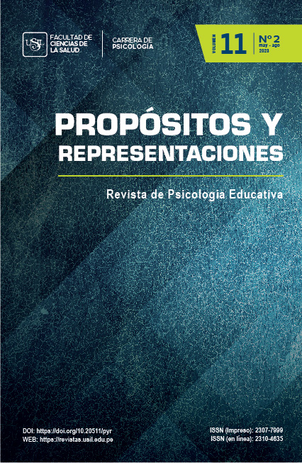 Estrategias de aprendizaje y desempeño docente en la satisfacción académica en universitarios de Lima