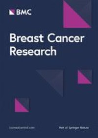 Human basal-like breast cancer is represented by one of the two mammary tumor subtypes in dogs