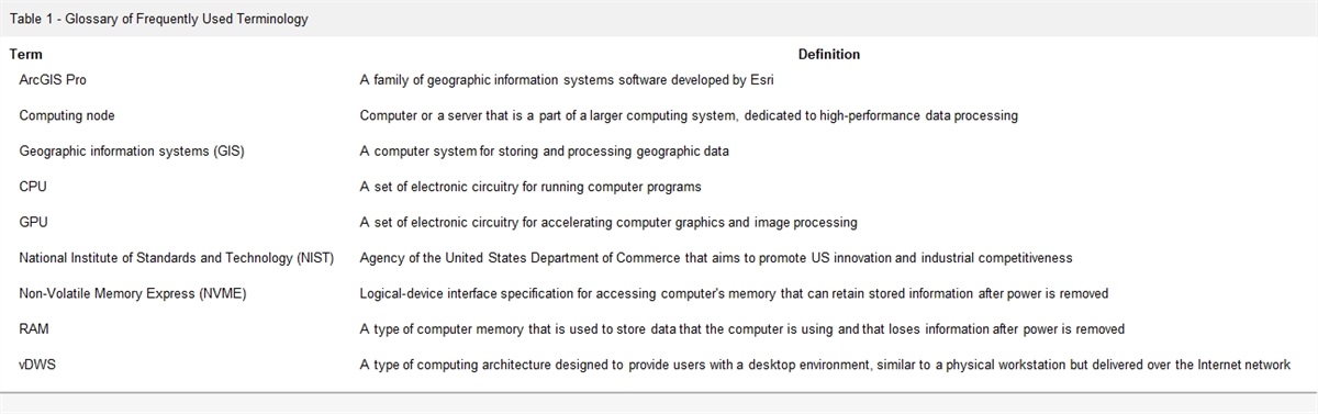 Privacy-Enhancing Technologies for Chronic Disease Data: User Experience in Developing a Secured Virtual Data Center Workstation Environment