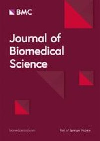 Crosstalk between mitochondrial biogenesis and mitophagy to maintain mitochondrial homeostasis