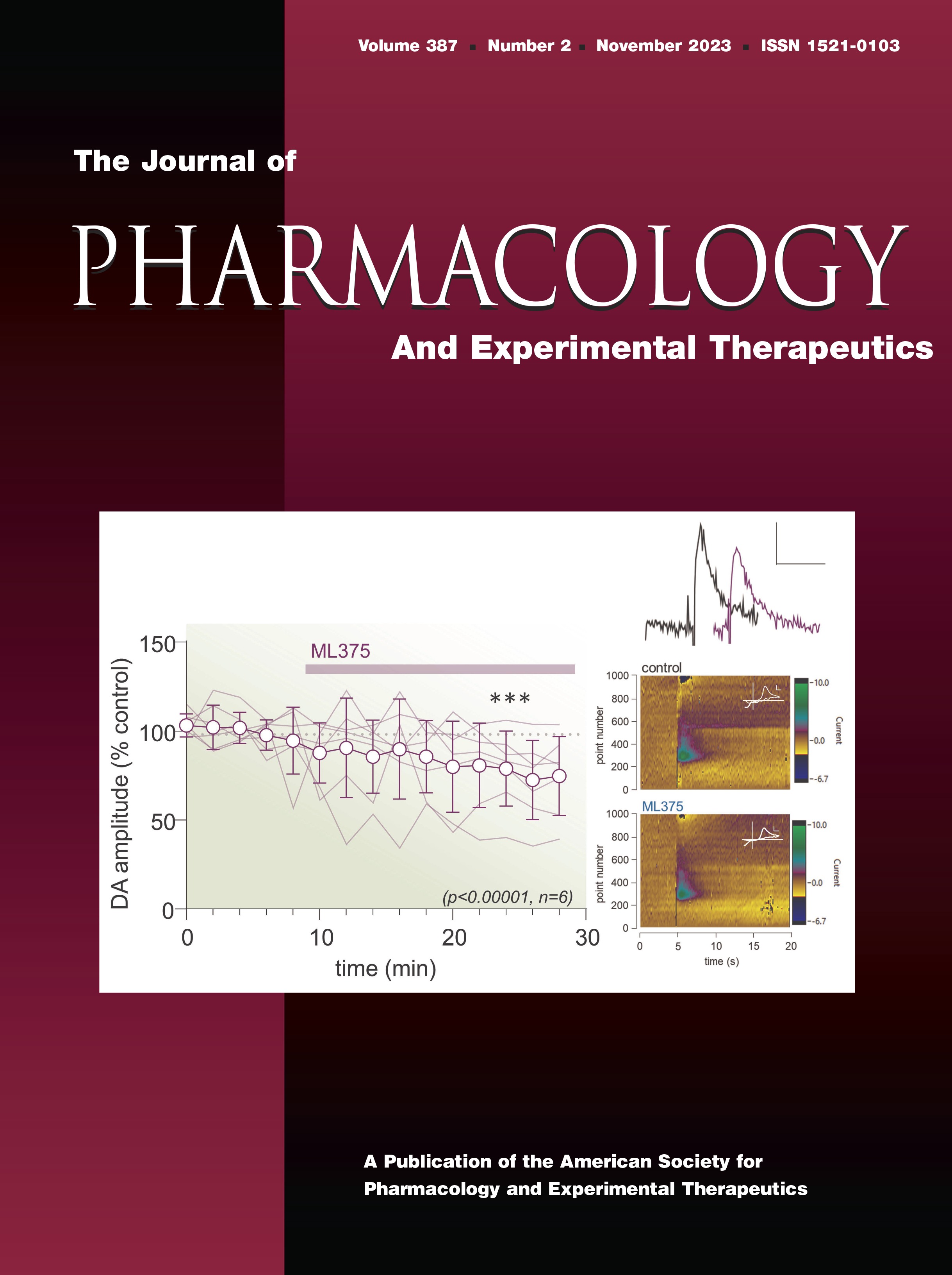 Characterization of Selective M5 Acetylcholine Muscarinic Receptor Modulators on Dopamine Signaling in the Striatum [Neuropharmacology]