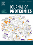 Corrigendum to “Peptidomics analysis of Jiang-Flavor Daqu from high-temperature fermentation to mature and in different preparation season” [Journal of Proteomics, 273, 2023, 104804]