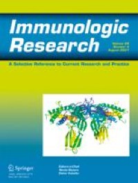 Association study between killer immunoglobulin-like receptor polymorphisms and susceptibility to COVID-19 disease: a systematic review and meta-analysis