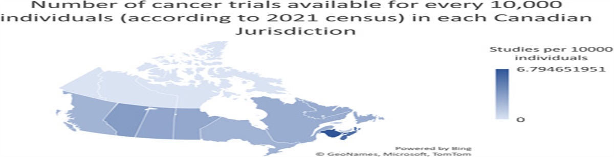 Geographic Disparities in Access to Cancer Clinical Trials in Canada