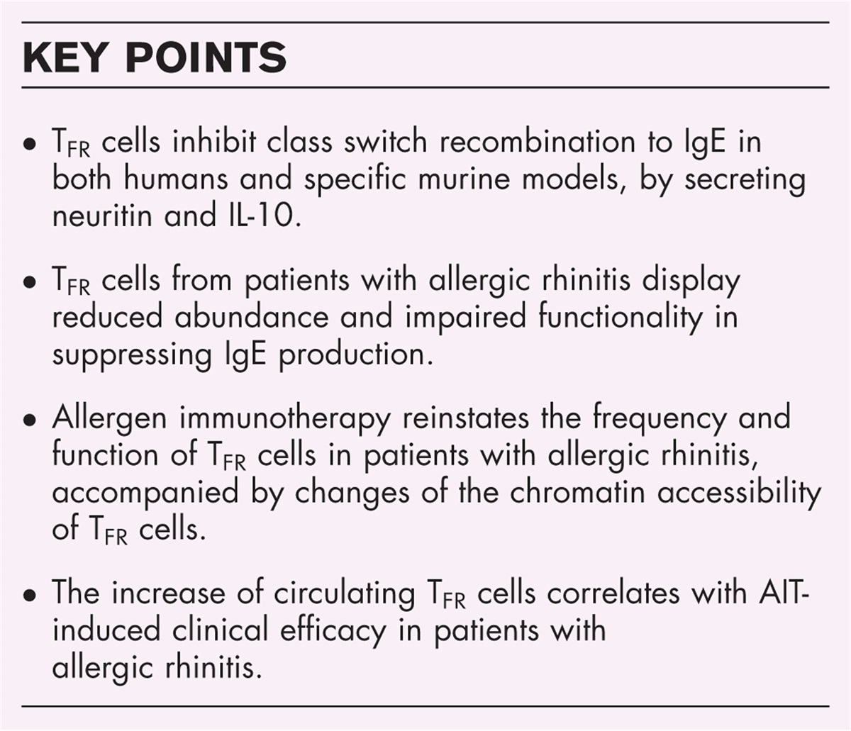 Effects of allergen immunotherapy on follicular regulatory T cells