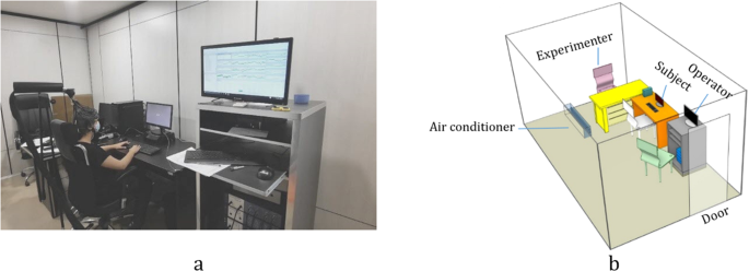 A feasibility study on using fNIRS brain signals to recognize personal thermal sensation and thermal comfort conditions