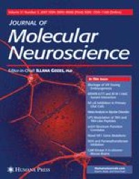 Hederagenin Upregulates PTPN1 Expression in Aβ-Stimulated Neuronal Cells, Exerting Anti-Oxidative Stress and Anti-Apoptotic Activities