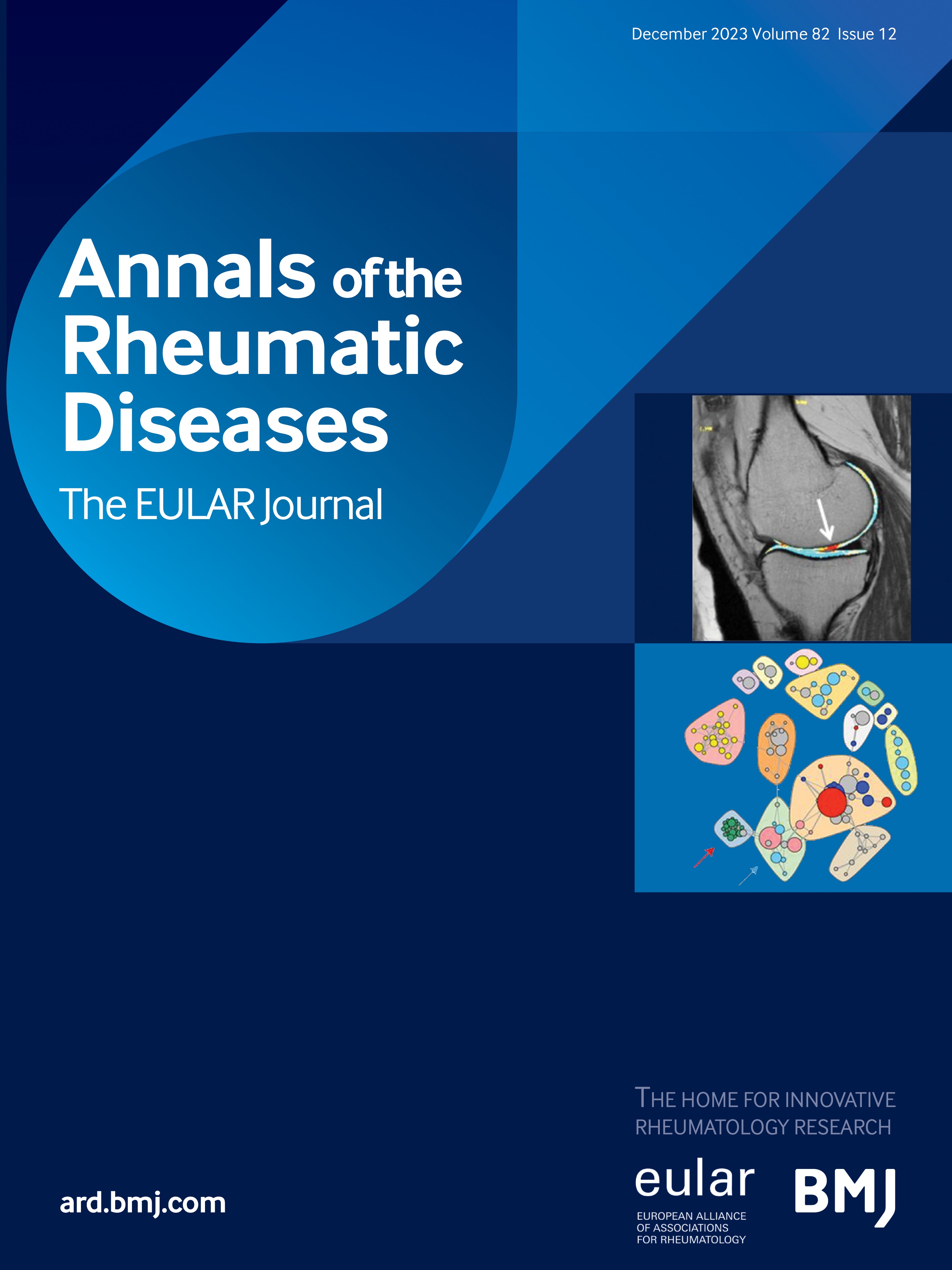 Disease activity drives transcriptomic heterogeneity in early untreated rheumatoid synovitis