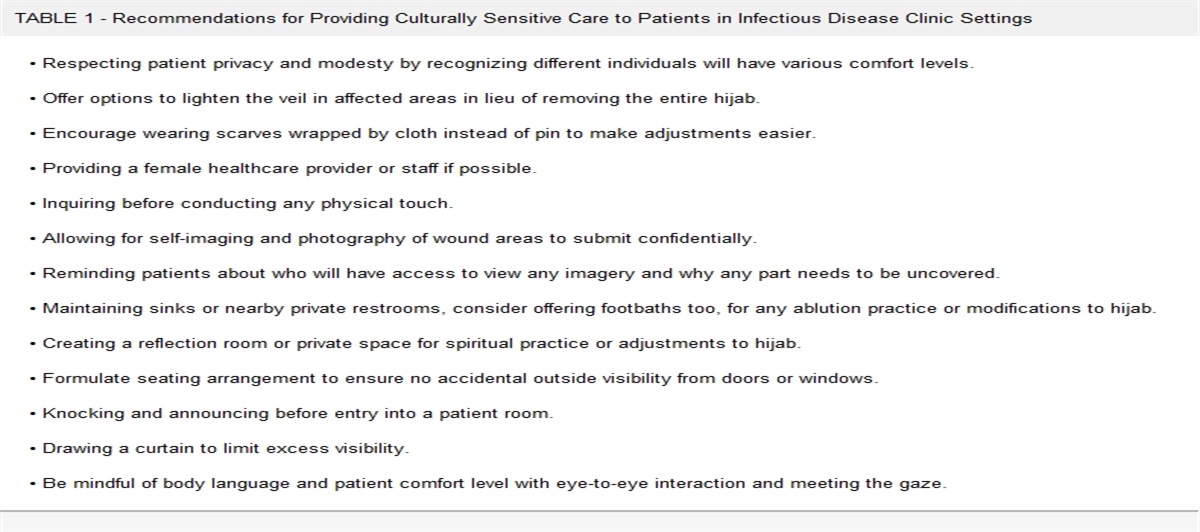 Considering Hijab and Niqab: Suggestions to Improve Care in Infectious Disease Clinics