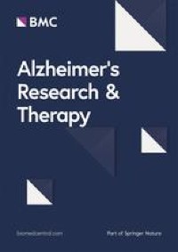 Subjective cognitive complaints and blood biomarkers of neurodegenerative diseases: a longitudinal cohort study