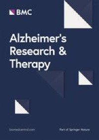 A longitudinal study of polygenic score and cognitive function decline considering baseline cognitive function, lifestyle behaviors, and diabetes among middle-aged and older US adults