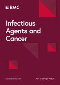 Evaluation of human papillomavirus DNA in colorectal cancer and adjacent mucosal tissue samples