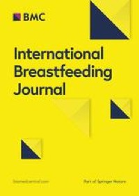 Correction: Infant feeding practices and autism spectrum disorder in US children aged 2–5 years: the national survey of children’s health (NSCH) 2016–2020