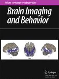 Impact of corpus callosum integrity on functional interhemispheric connectivity and cognition in healthy subjects