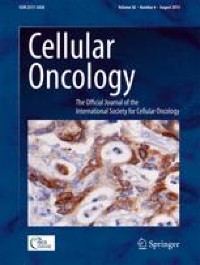 The leukemia inhibitory factor regulates fibroblast growth factor receptor 4 transcription in gastric cancer
