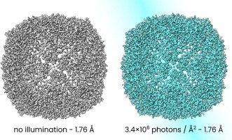 Super-resolution fluorescence imaging of cryosamples does not limit achievable resolution in cryoEM