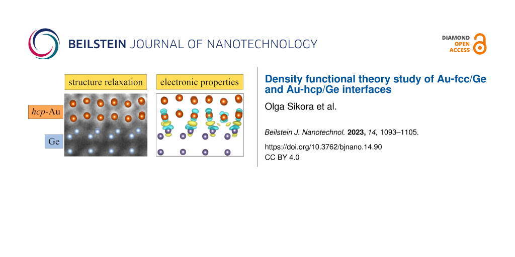 Density functional theory study of Au-fcc/Ge and Au-hcp/Ge interfaces