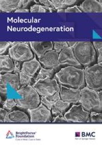 Correction: Drug development targeting degeneration of the basal forebrain cholinergic system: its time has come