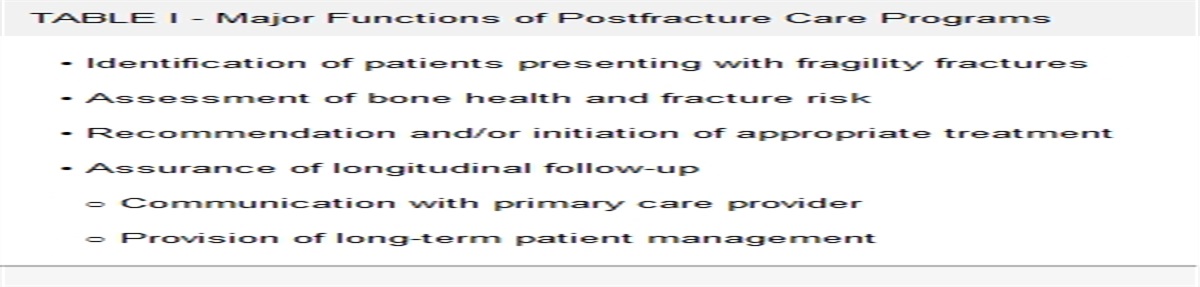 Team Approach: Organizing and Empowering Multidisciplinary Teams in Postfragility Fracture Care
